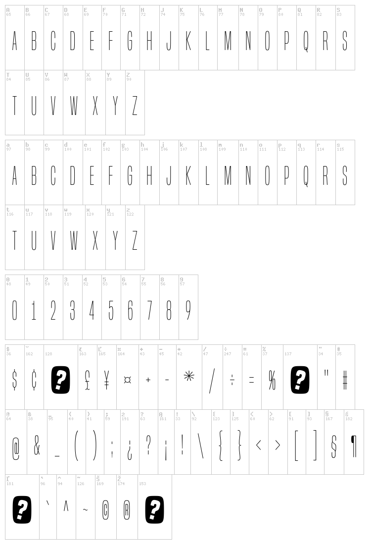 Built Titling font map
